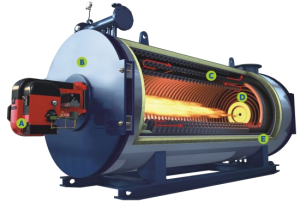 DRS Series Thermal Oil Heater – Energy Plant Solutions Ltd